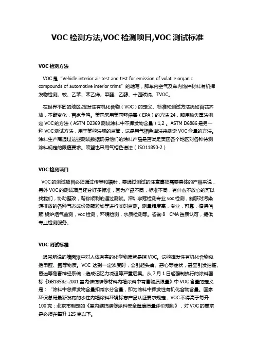 VOC检测方法 VOC检测项目 VOC测试标准