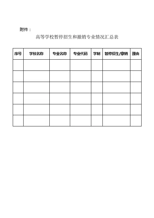 皖教秘高〔2011〕号 - 安徽高教网