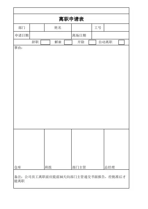 离职申请表 (2)