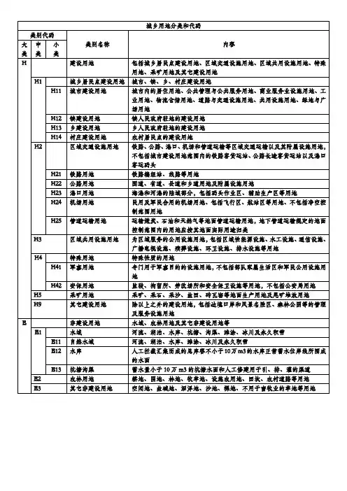 城乡用地分类和代码
