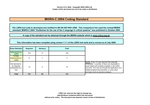 C语言编程规范LDRA_MISRA_2004_Standard_v2[1].5.3_Web