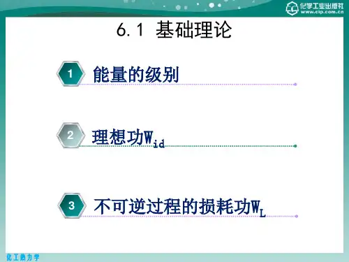 化工过程热力学分析