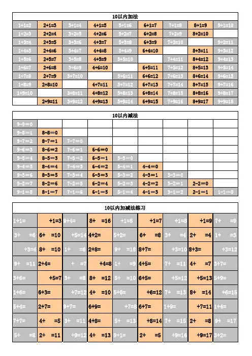 加法表,减法表和练习表,可直接打印(刚好A4纸大)