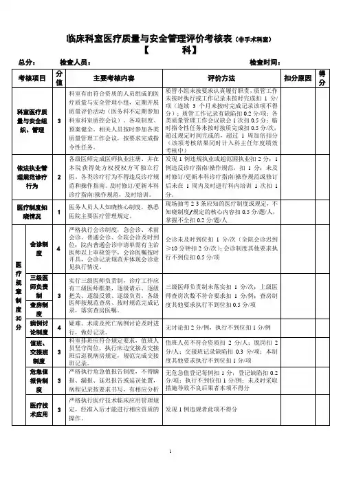 (非手术科室)临床科室医疗质量考核表(完成)