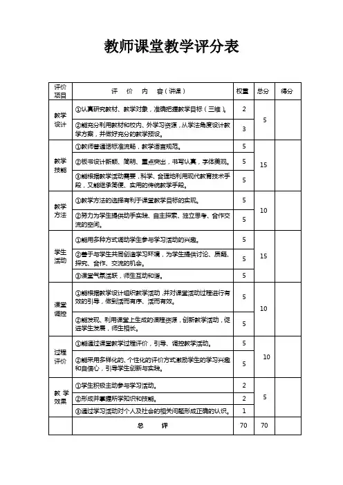 教师课堂教学评价表