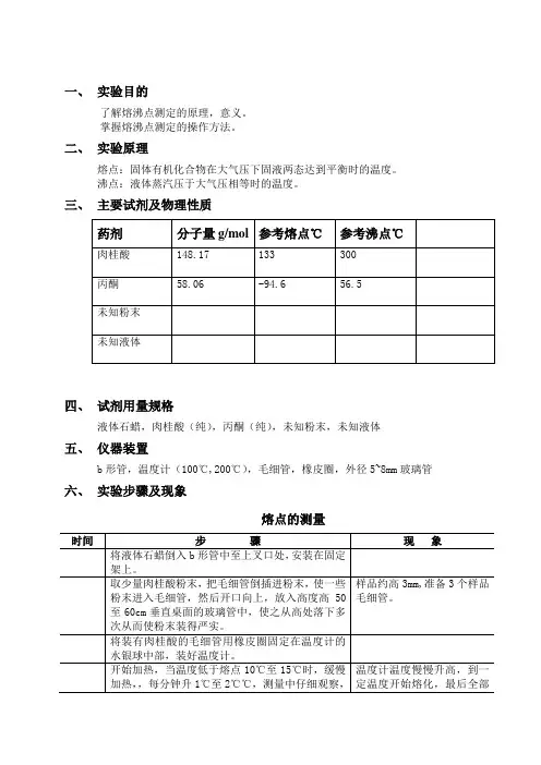 1. 熔沸点的测定