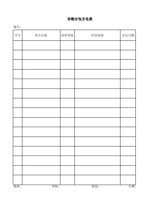 检验检测机构合格分包方名册