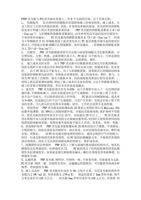 FRP采光板与PC阳光板