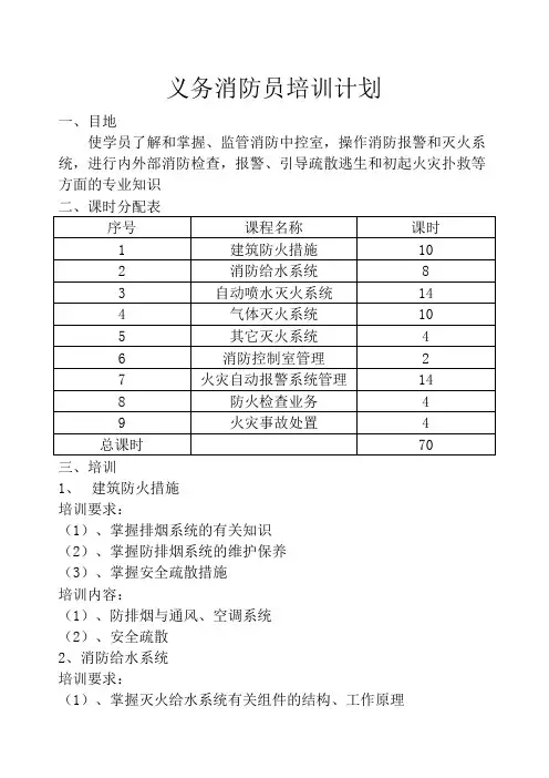 义务消防员培训计划