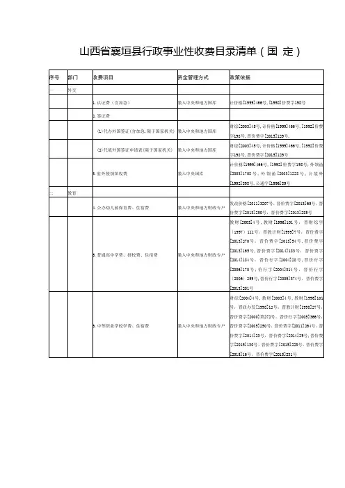 山西省襄垣县行政事业性收费目录清单(国定)