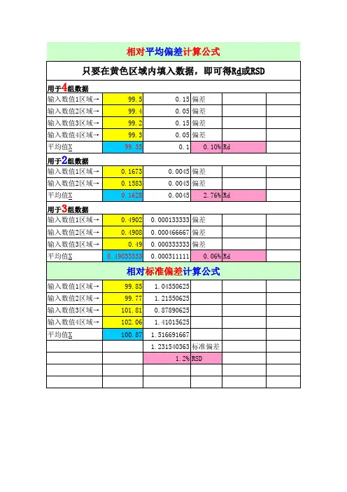 药品检验常用计算公式(UCL RD RSD)