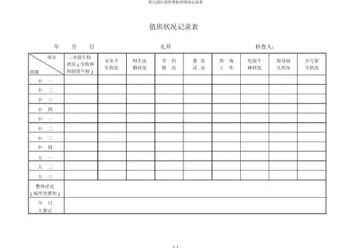 幼儿园行政管理值班情况记录表