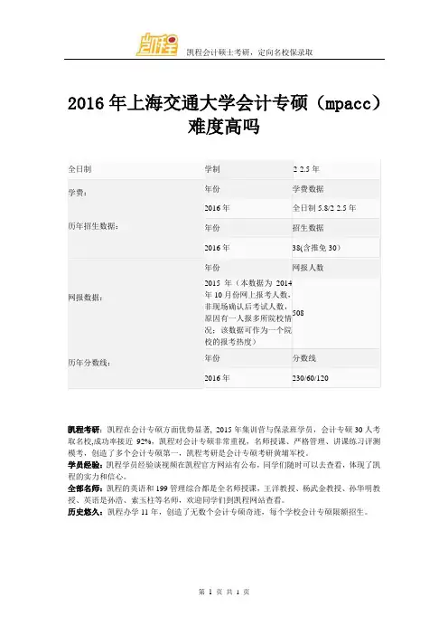 2016年上海交通大学会计专硕(mpacc)难度高吗