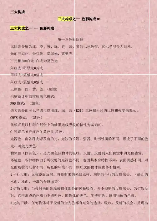 三大构成之色彩构成学习