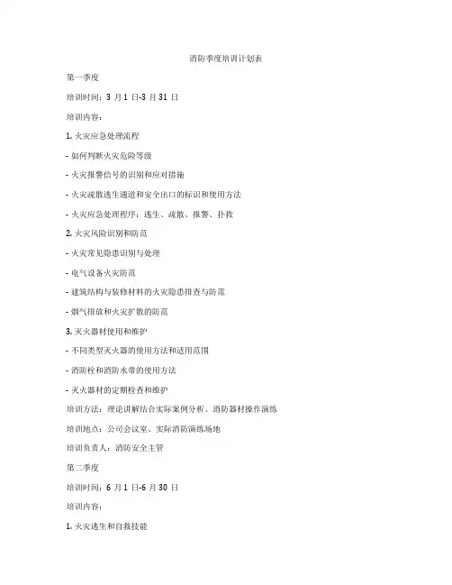 消防季度培训计划表