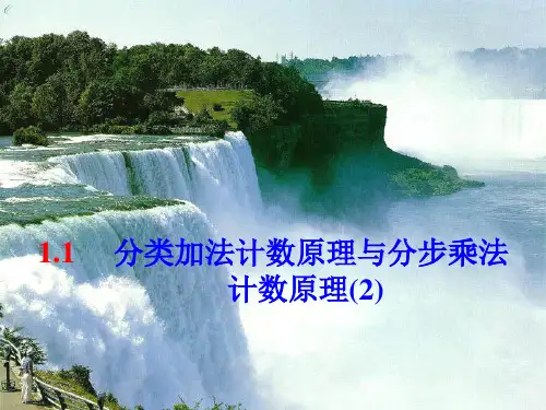 1.1分类计数原理与分步计数原理(2)