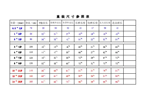 童装尺寸参照表
