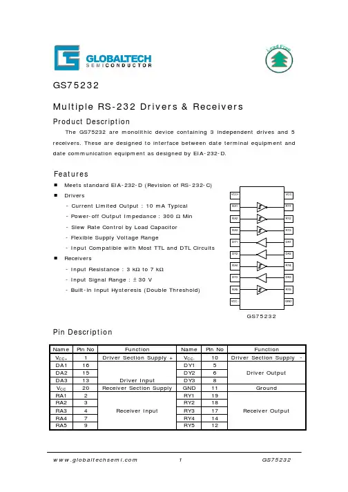 GS75232中文资料
