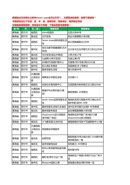 2020新版青海省西宁市月子服务工商企业公司商家名录名单黄页联系号码地址大全148家