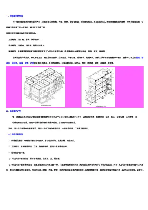 房屋建筑的组成(土建必看)