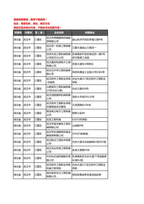 新版湖北省武汉市江夏区建筑机械企业公司商家户名录单联系方式地址大全27家