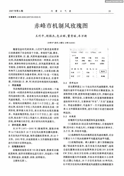赤峰市机制风玫瑰图