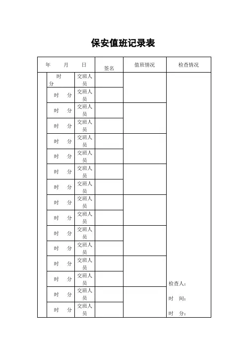 保安值班记录表(表格模板、doc格式)