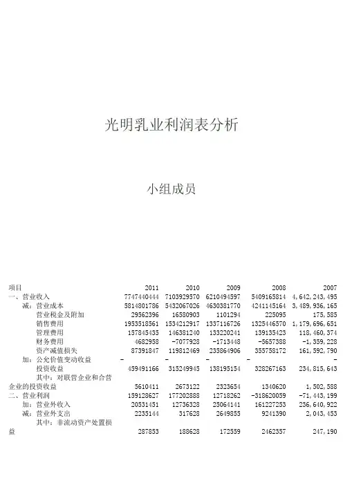 光明乳业利润表分析