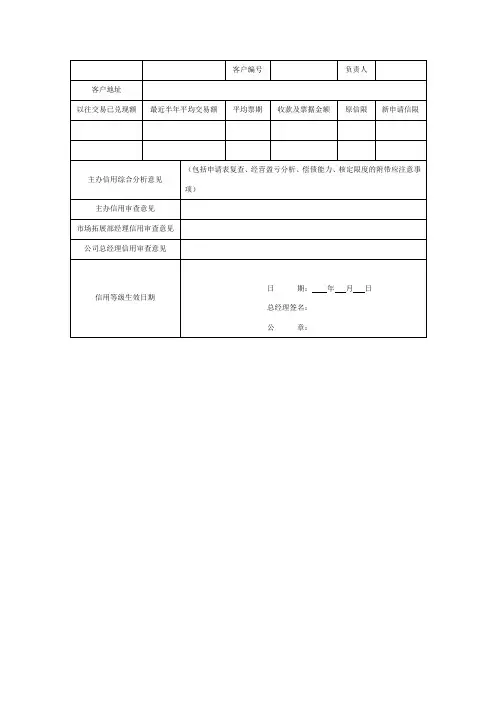 客户信用评估表
