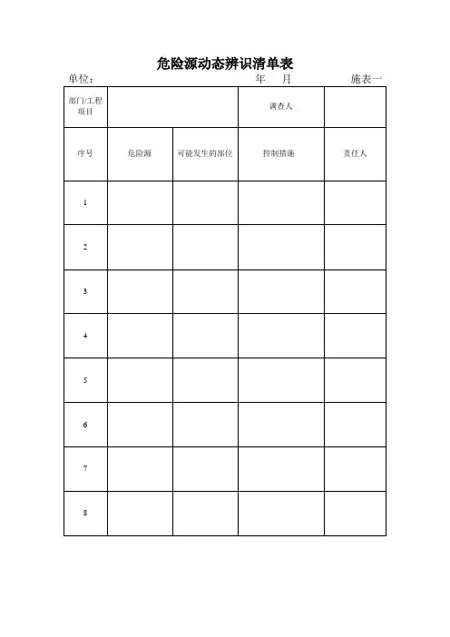 安全标准化管理台账表格