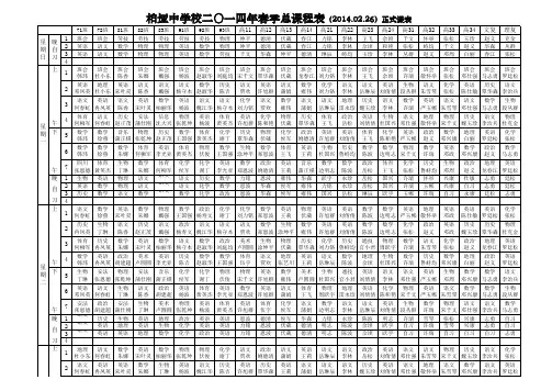14年春季课表(2014.02.26)