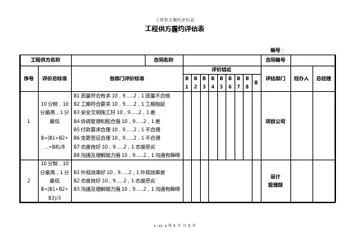工程供方履约评估表