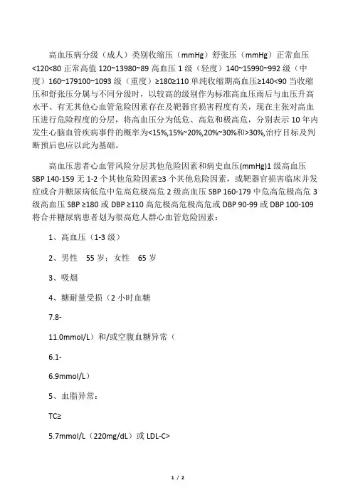 高血压分级及危险分层 2