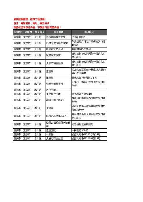 新版重庆市重庆市永川区古玩企业公司商家户名录单联系方式地址大全17家