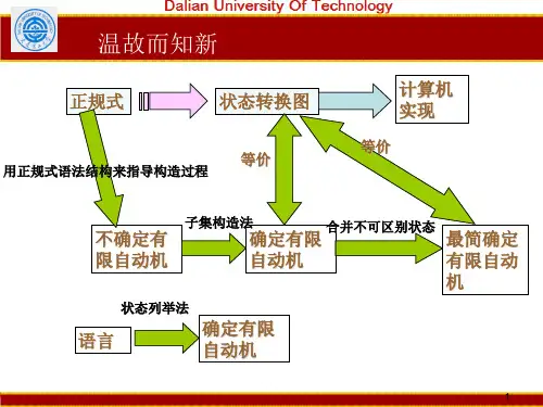第05讲-词法分析-IV-dfa化简-lex习题