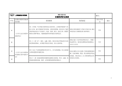 合规性评价记录表(工程部)