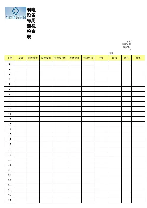 弱电设备每日巡视检查表