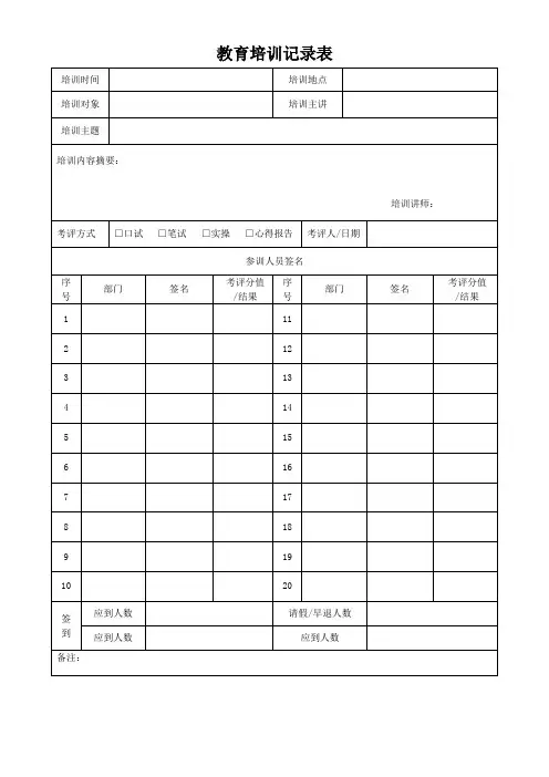 教育培训记录表