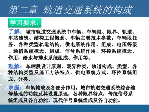 城市轨道交通-第二章 轨道交通系统的构成