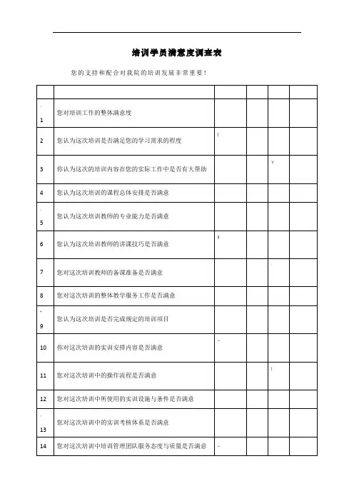 培训学员满意度调查表