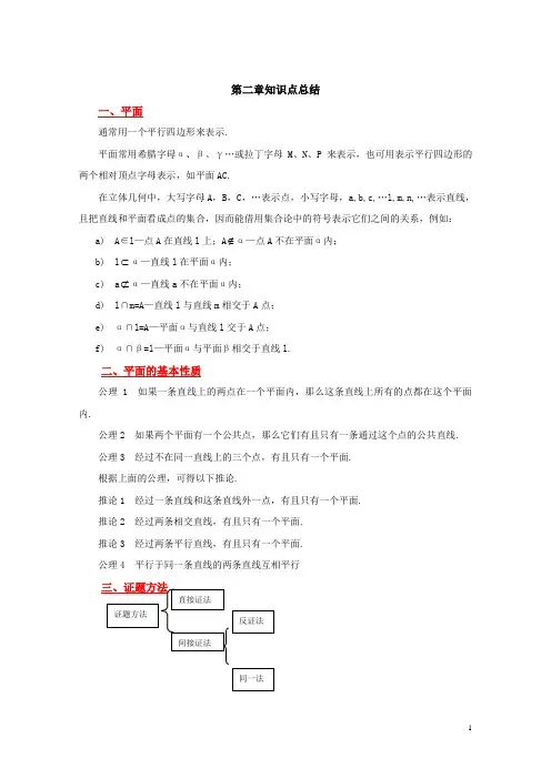 高中立体几何知识点总结