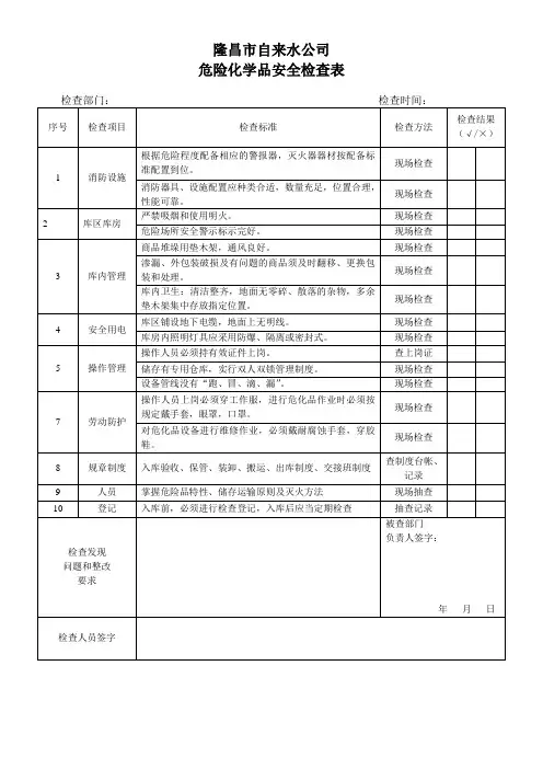 危险化学品安全检查表 2