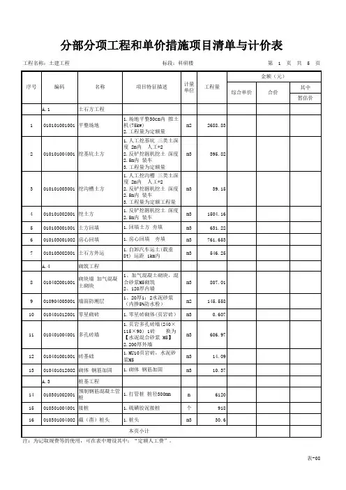 土建工程清单计价报表