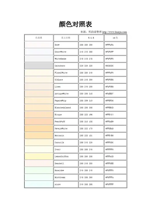 RGB颜色对照表