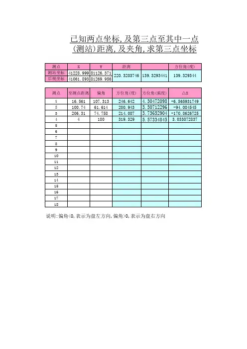 测量坐标计算表(反算坐标)