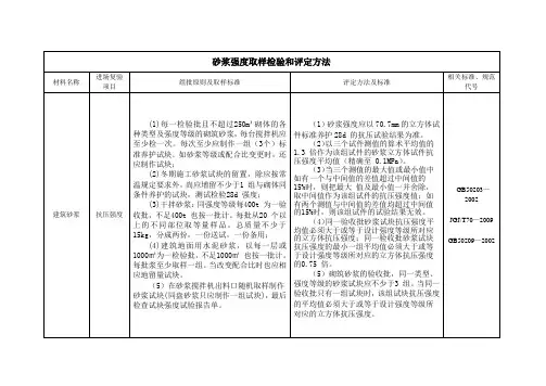 三 砂浆强度取样检验和评定方法