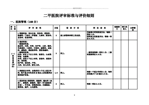 二甲医院评审标准与评价细则精编版