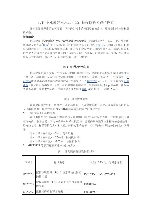 抽样检查留样检查