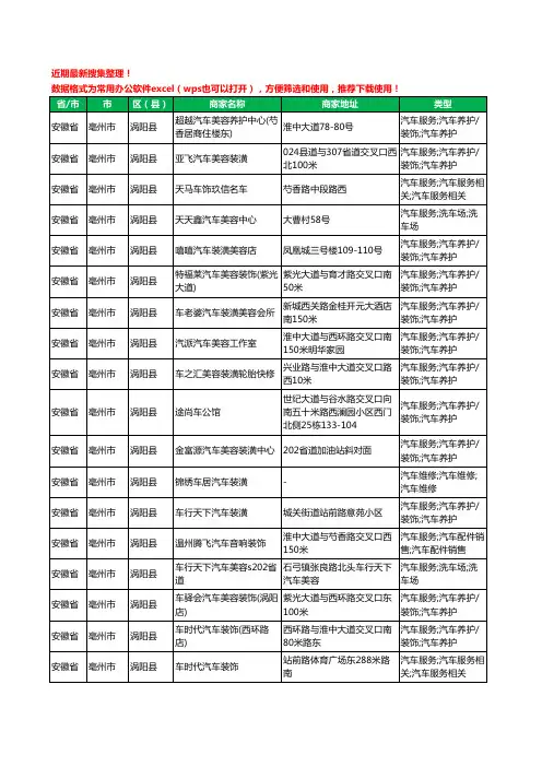 2020新版安徽省亳州市涡阳县汽车装潢工商企业公司商家名录名单黄页联系方式大全96家