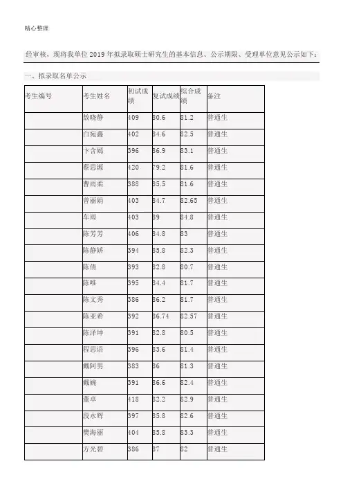 西南大学教育学部关于2019年硕士研究生拟录取名单的公示(不含推免生) 2